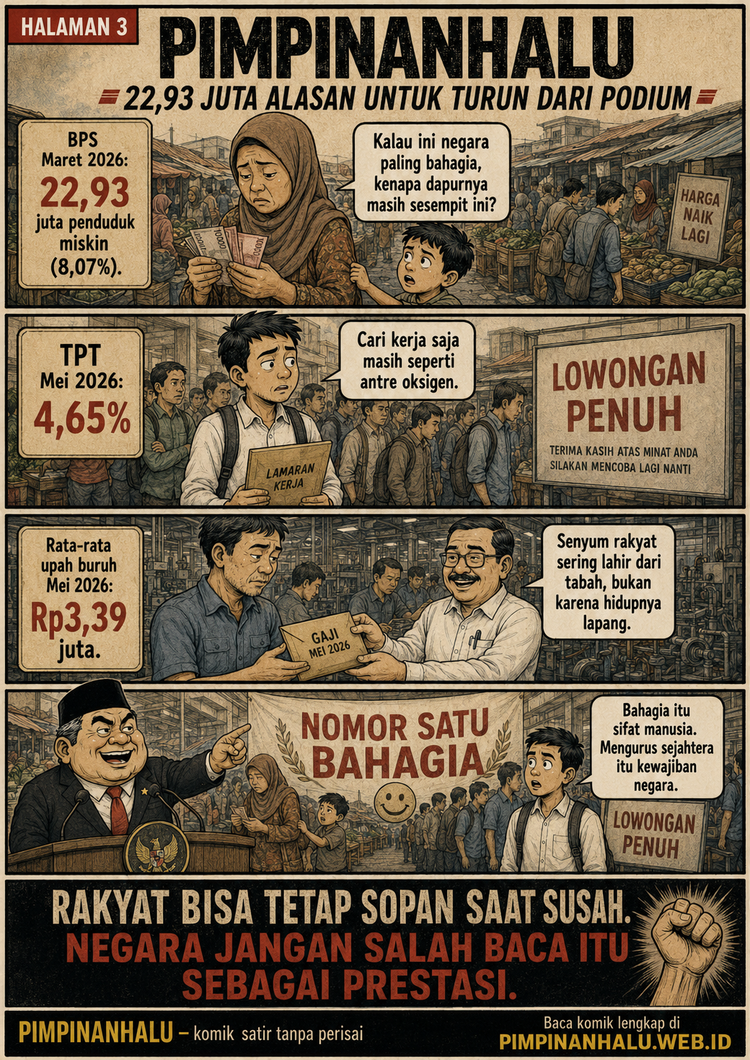 Halaman 3: ibu menghitung uang di pasar, pencari kerja mengantre, buruh menerima gaji, dan pejabat berpidato di depan slogan nomor satu bahagia.